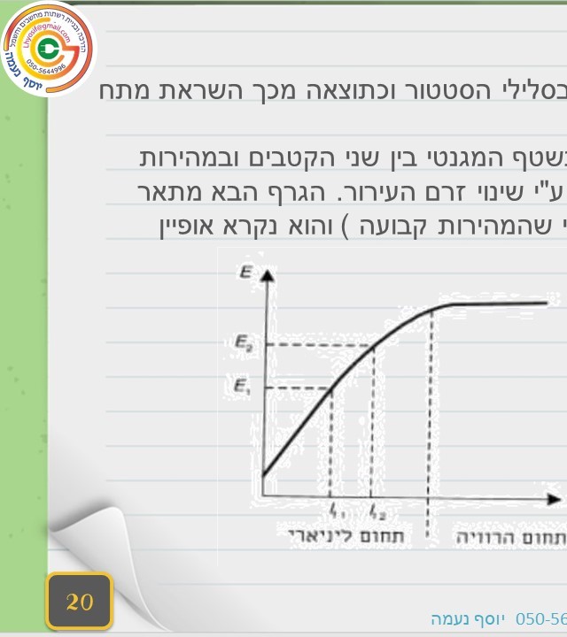 עמוד 20 קדמי