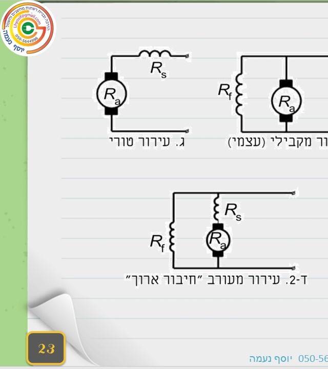 עמוד 23 קדמי