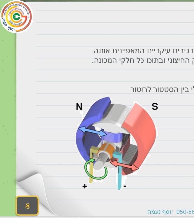 עמוד 8 קדמי