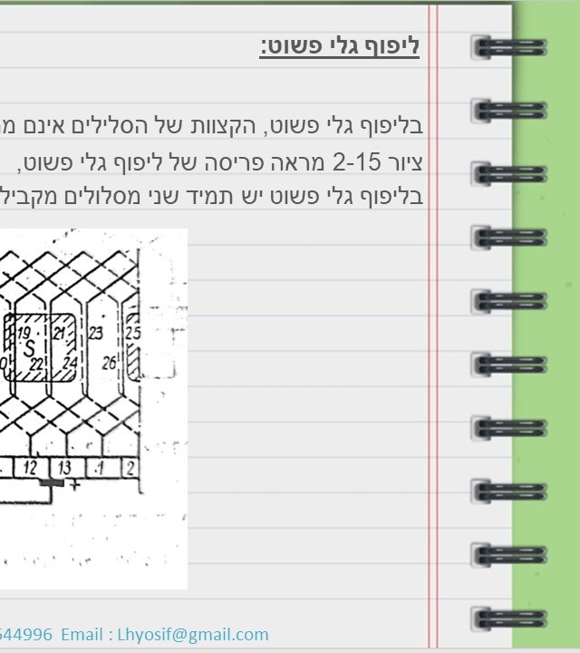 עמוד 15 אחורי