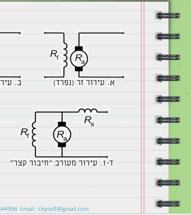 עמוד 22 אחורי