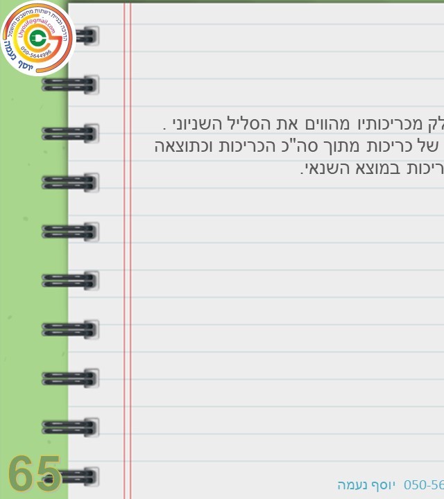 עמוד 21 קדמי