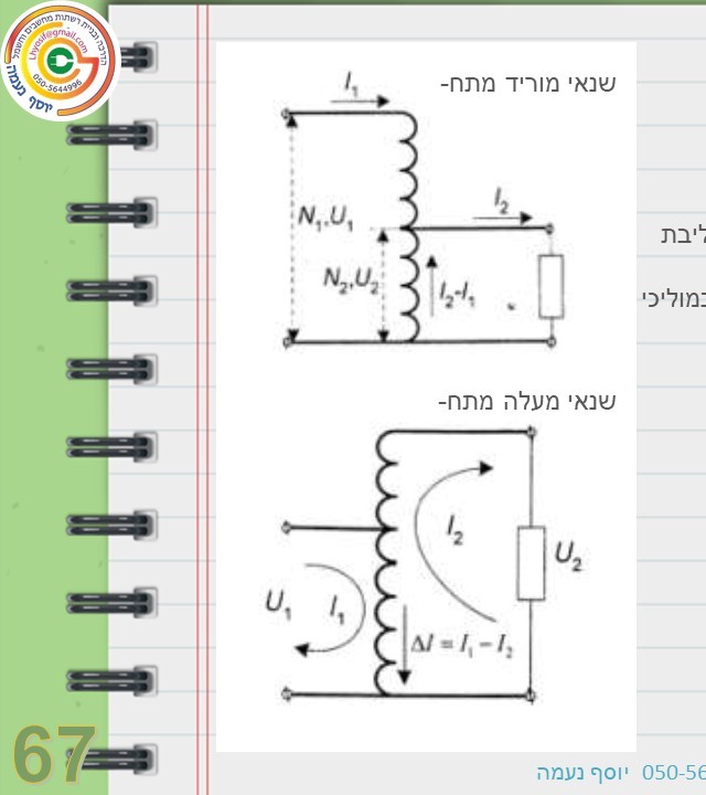 עמוד 23 קדמי