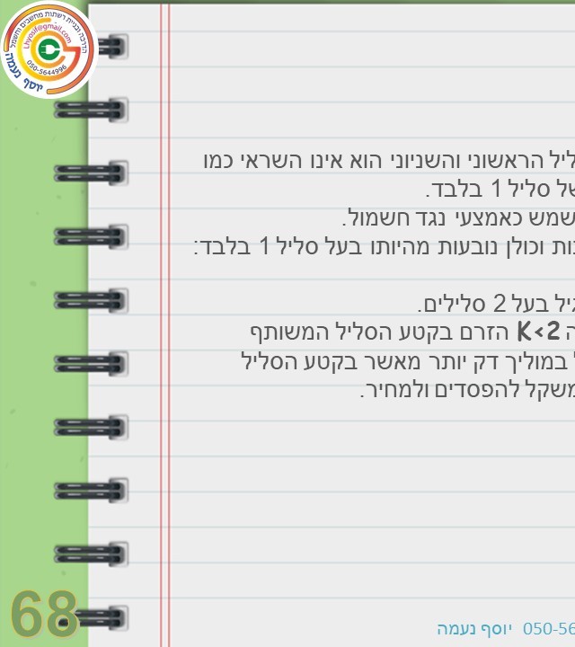 עמוד 24 קדמי